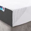 Capella 10" Twin XL Mattress; Hole Punch Aero Gel Memory Foam with Plush Foam Core Support; Made in USA