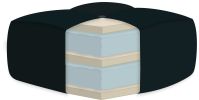 8" Black Double Foam Futon Mattress; Full Size Mattress Sleep Supportive & Pressure Relief; 75" x 54"